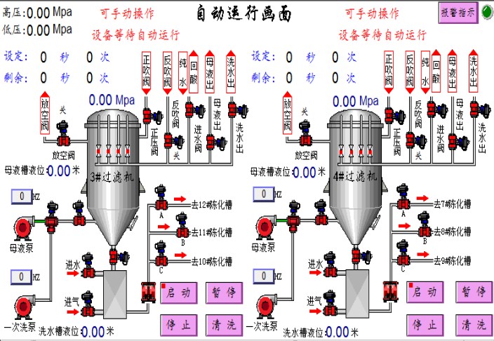 过滤器-工程案例